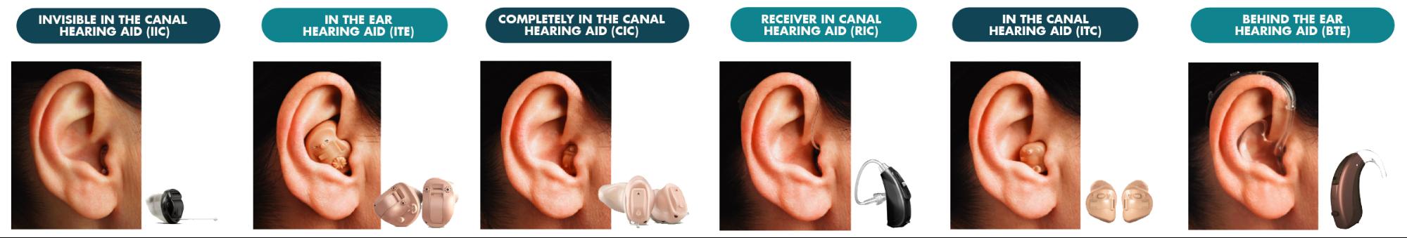 Common Hearing Loss Myths Busted