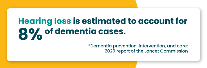 Hearing-loss-is-estimated-to-account-for-8-of-dementia-cases