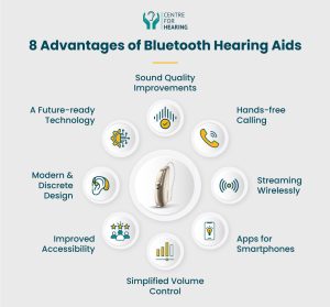 Advantages of Bluetooth hearing aid