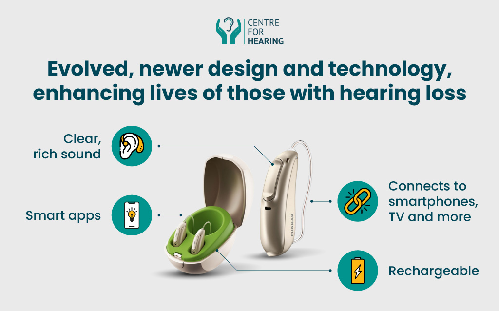new technology in Hearing aids