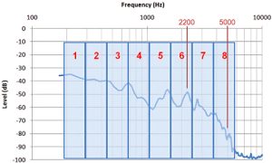 061311-galster-fig2b_