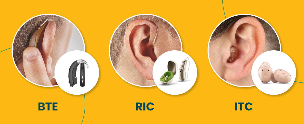 types of Digital Hearing Aids