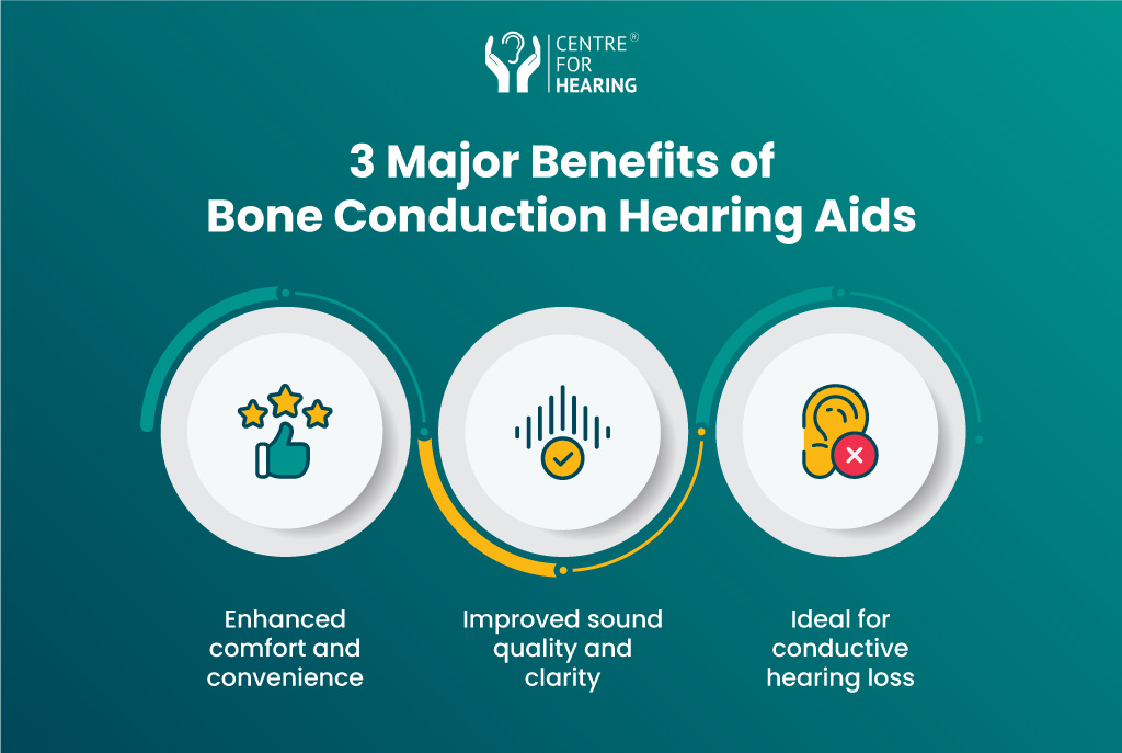 benefits of bone conduction hearing aids