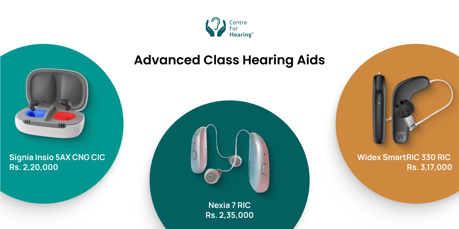Advanced Class Hearing Aid