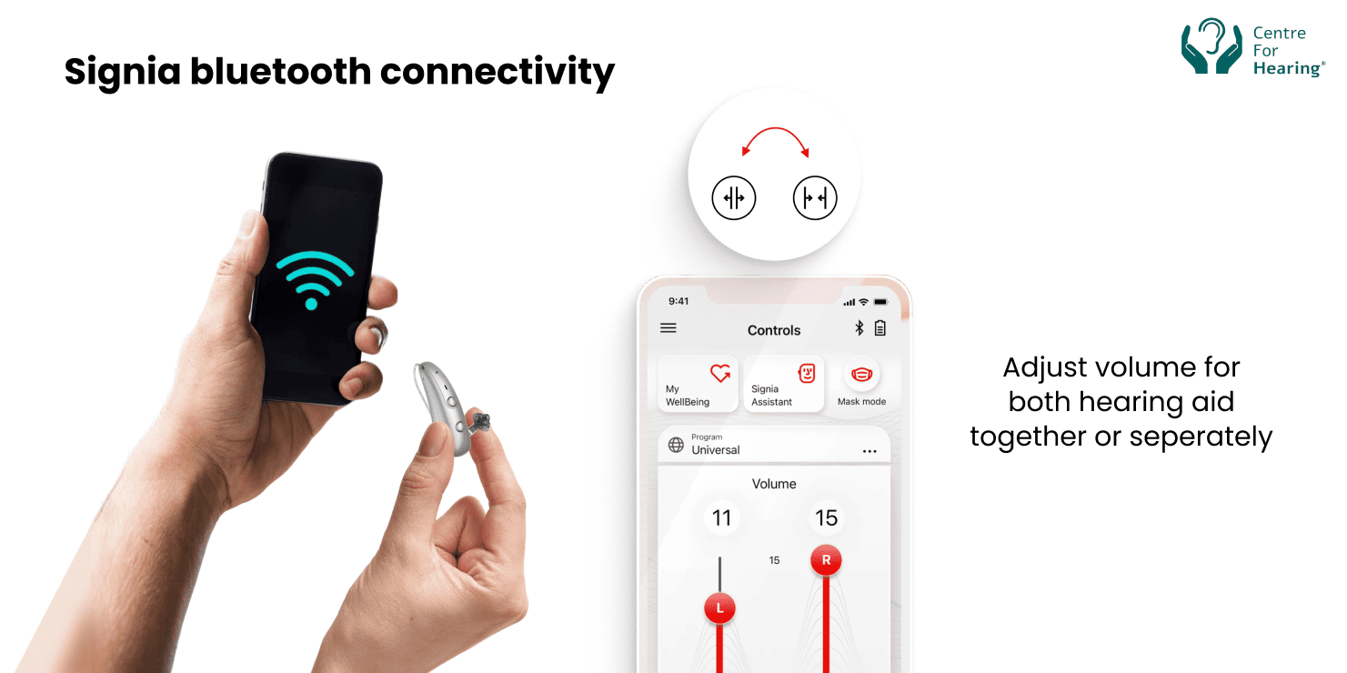 Signia bluetooth connectivity