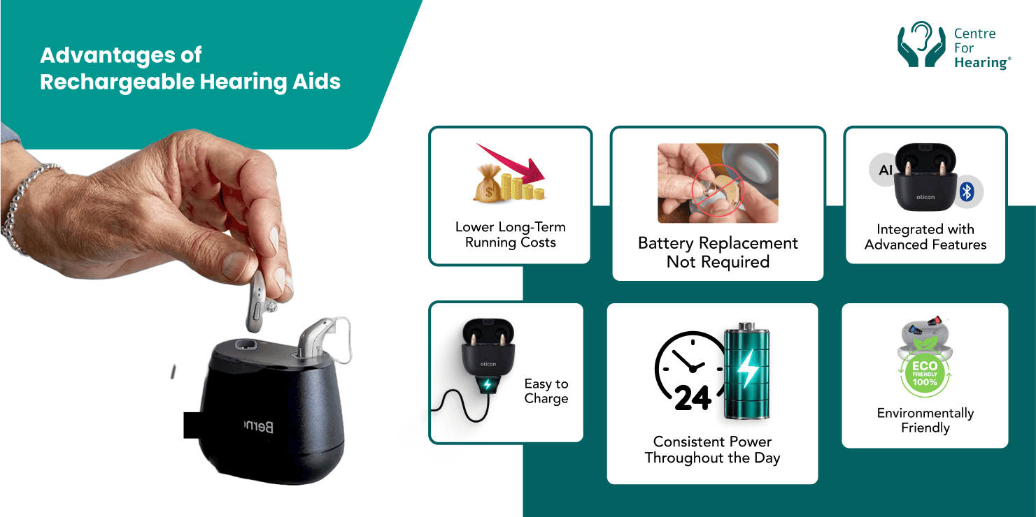 Advantages of Rechargeable Hearing Aids