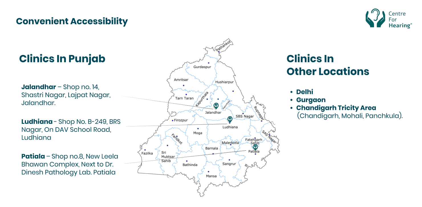 Convenient Accessibility