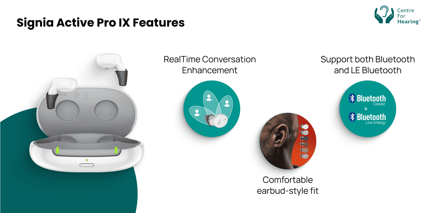 Signia Active Pro IX - The Modern Earbud Alternative