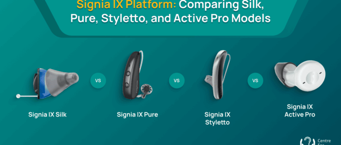 Signia IX Platform
