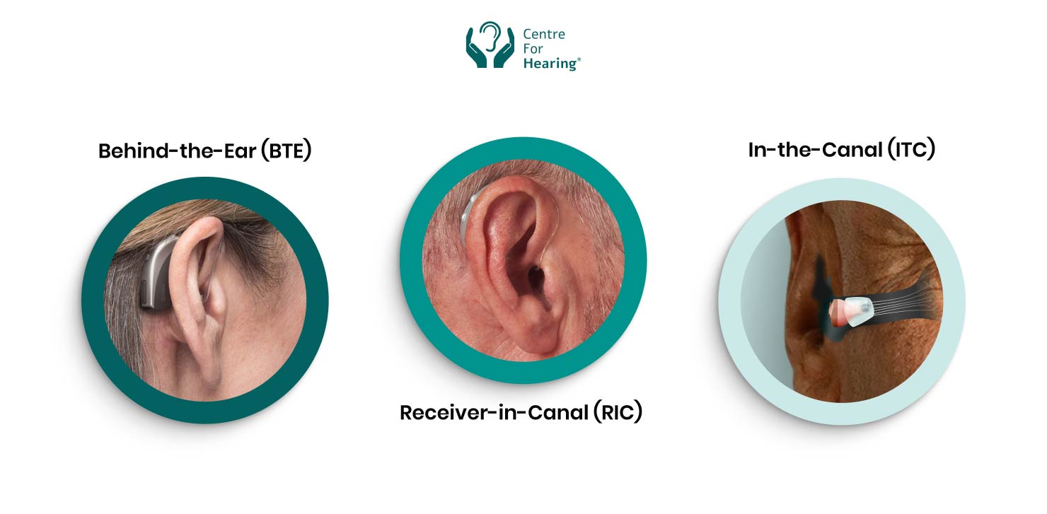 Types of Hearing Aids Available