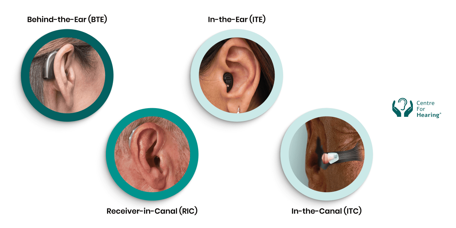 Understand the Different Types of Hearing Aids