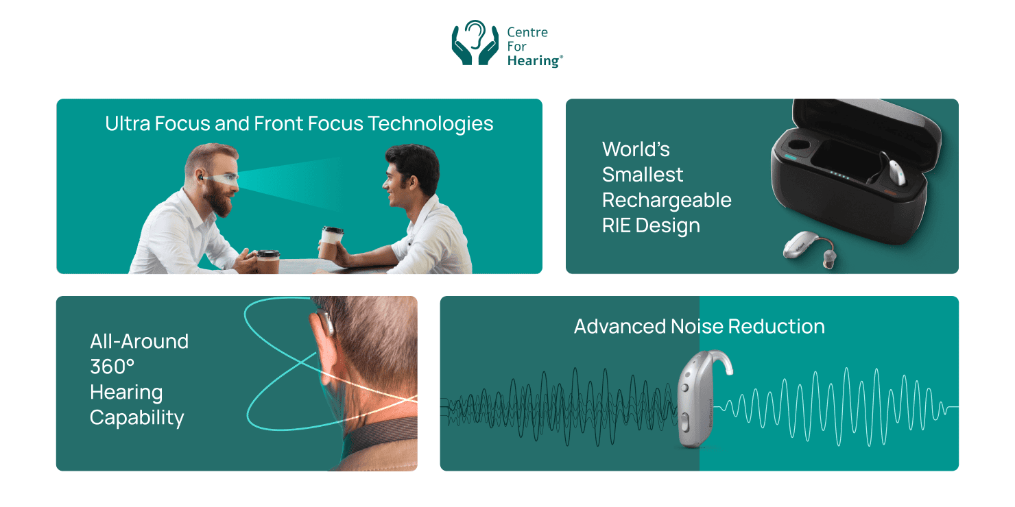 Resound Hearing Aids