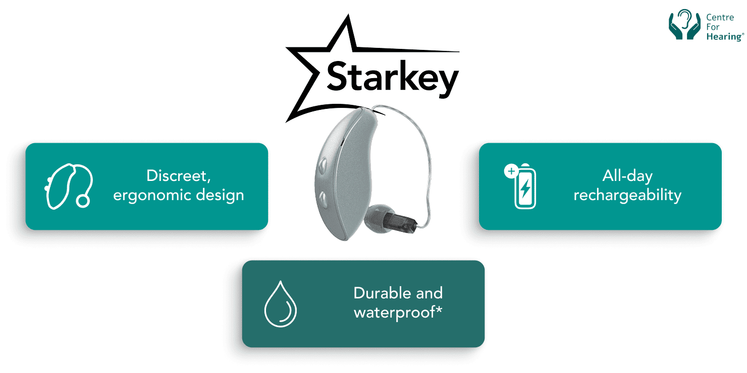 Starkey Hearing Aids