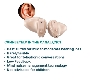 CIC-Invisible-hearing-aids-products-mobile