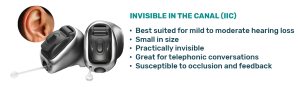 IIC-invisible-hearing-aids