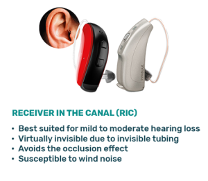 RIC-Invisible-hearing-aids-products-mobile