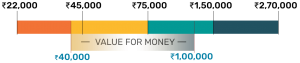 hearing-aid-pricing-bar-RIC
