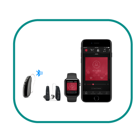 Smart Hearing Aids Smart Hearing Aids