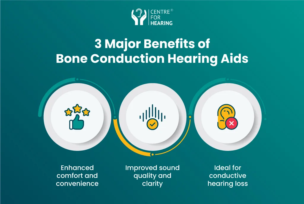 benefits of bone conduction hearing aids