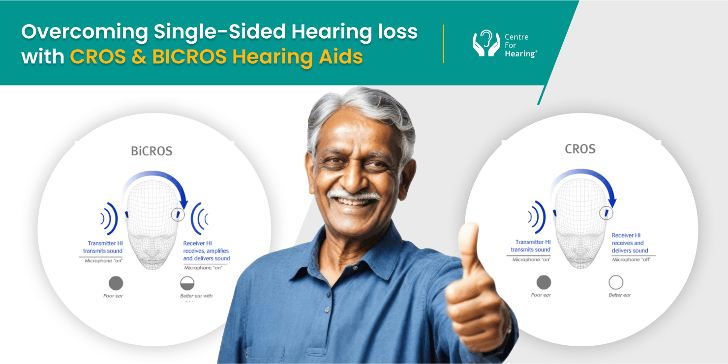 Overcoming Single-Sided Deafness with CROS and BiCROS Hearing Aids