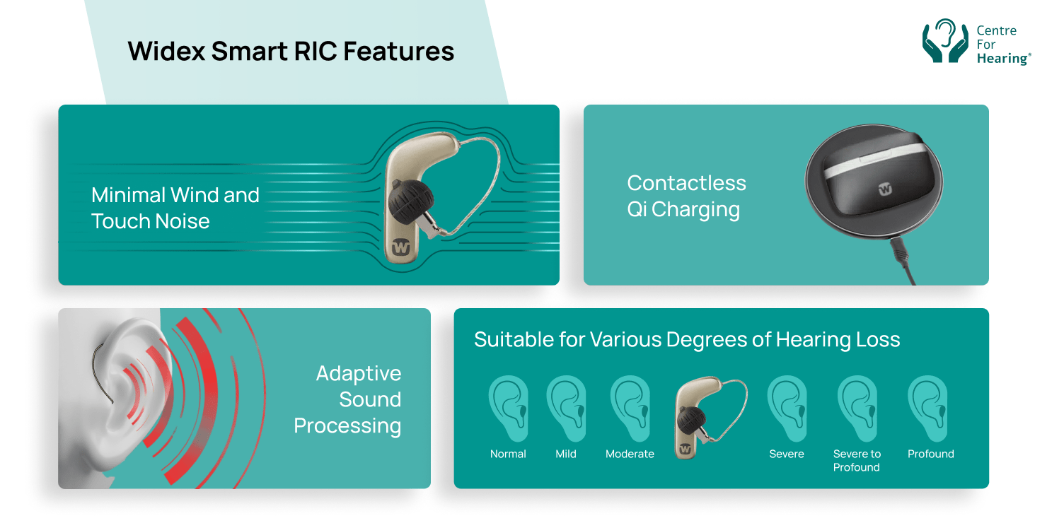 Long-Lastin͏g Rechargeable B͏attery