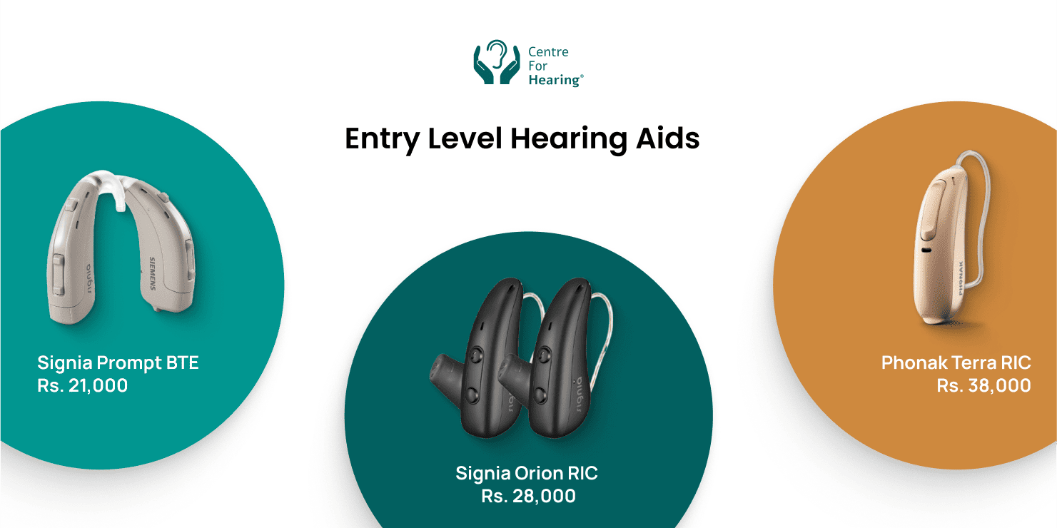 Entry Level Hearing Aid Prices