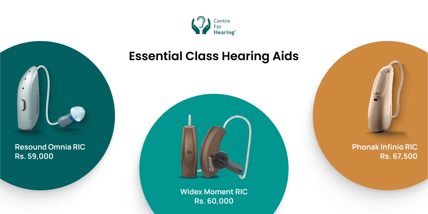Essential Class Hearing Aid Prices