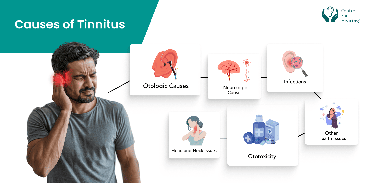 Causes of Tinnitus: 6 Main Categories