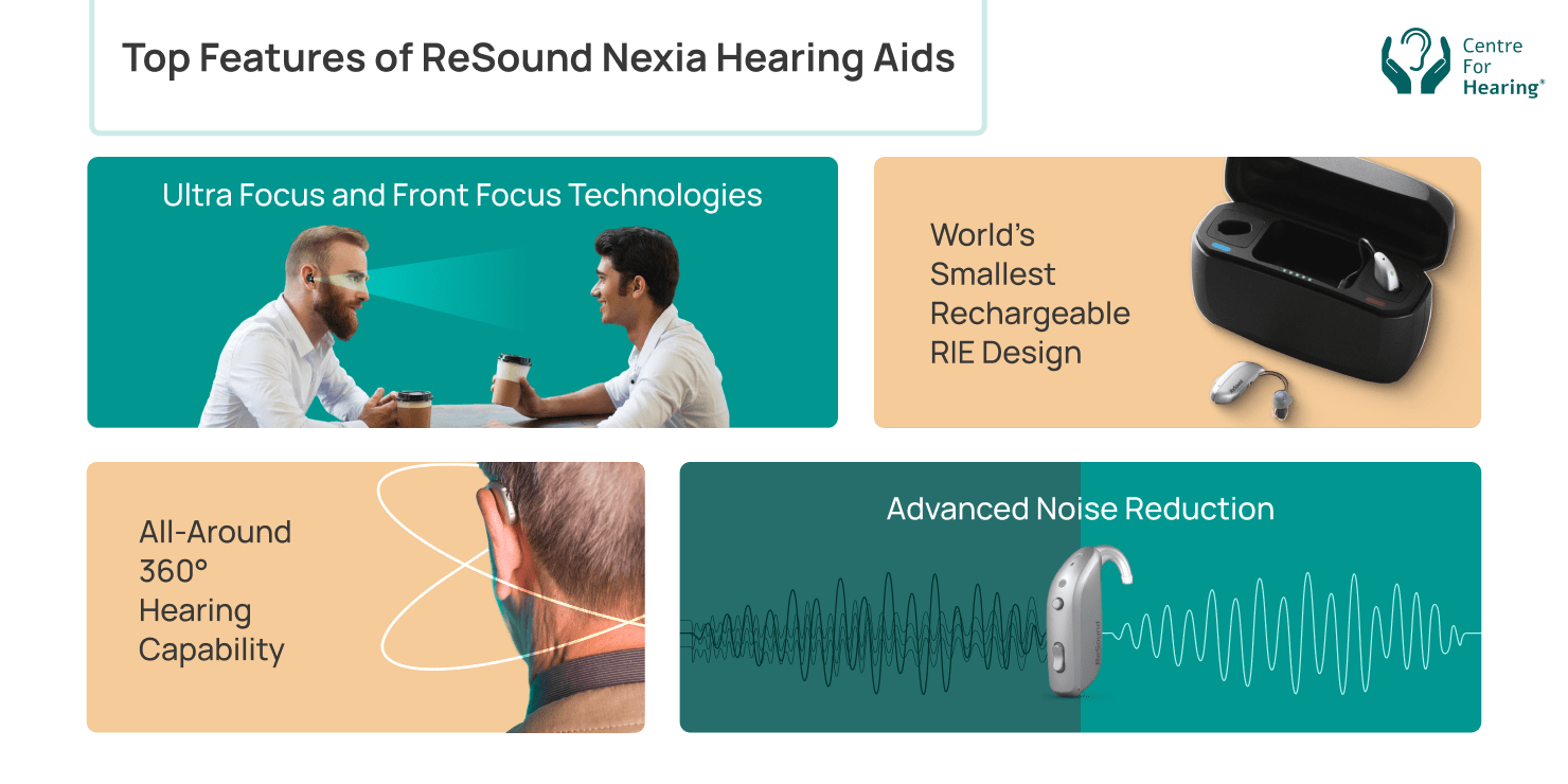 Top Features of ReSound Nexia Hearing Aids