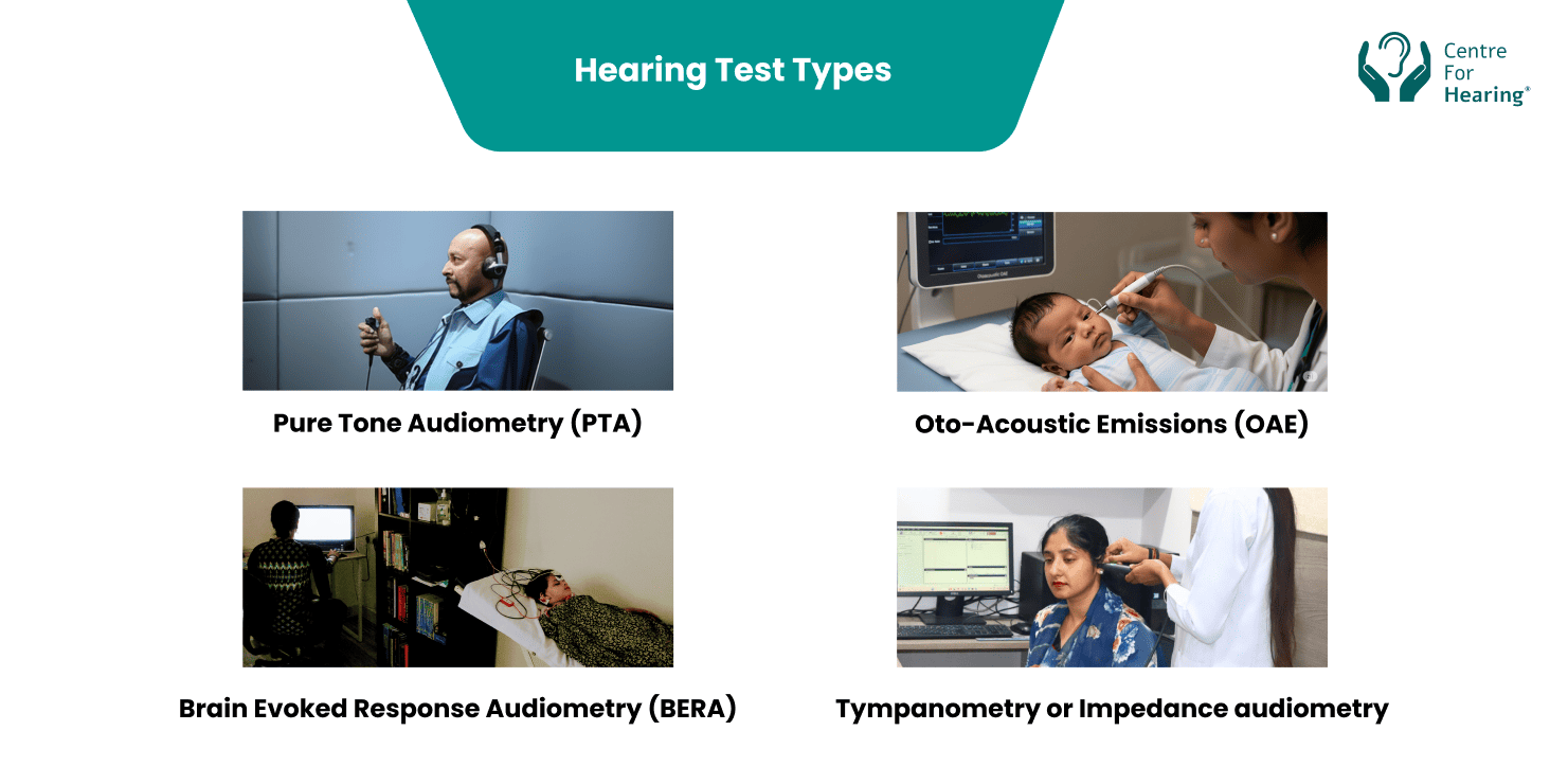Hearing Test Types