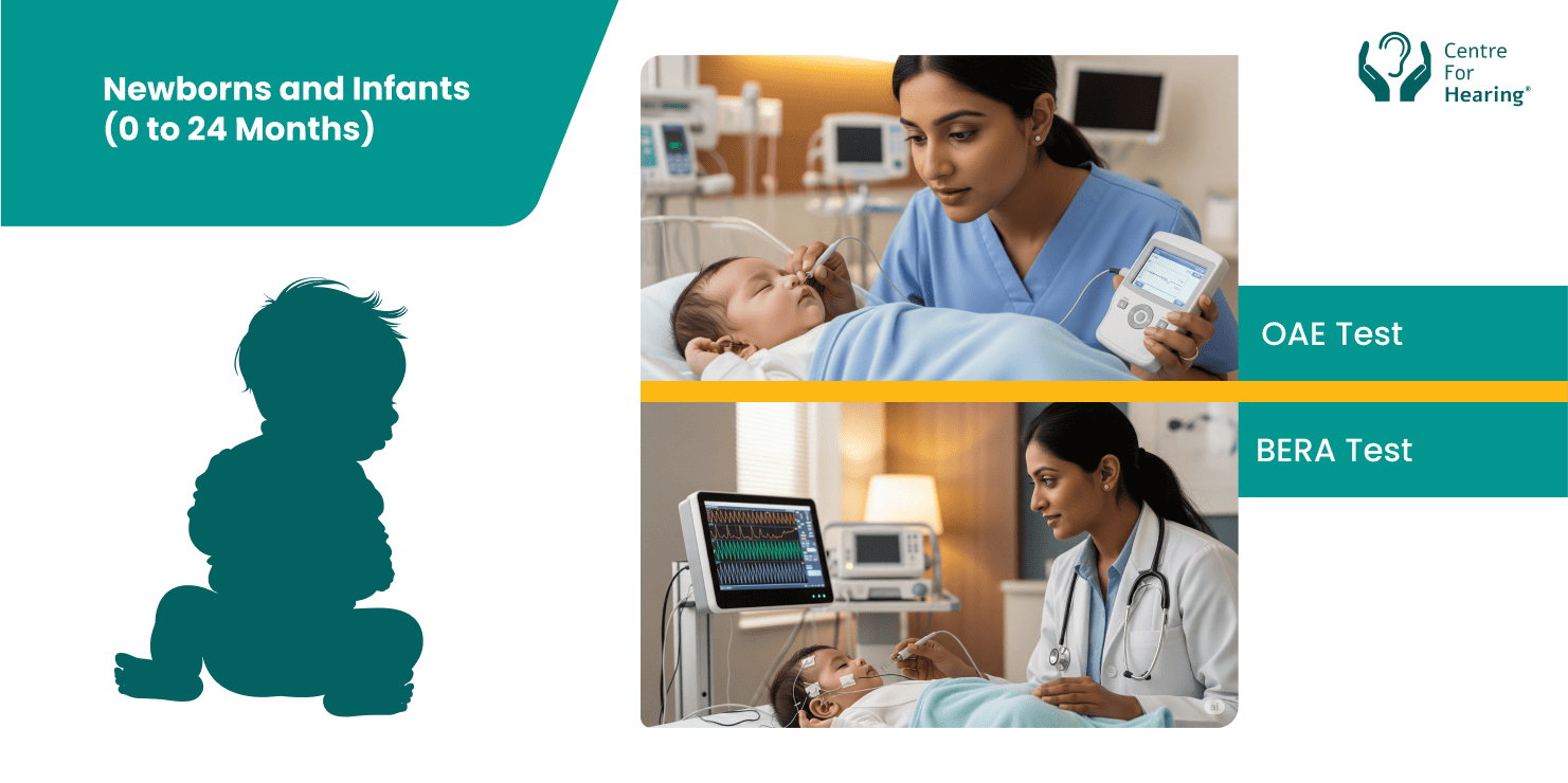 Newborns and Infants (0 to 24 Months)