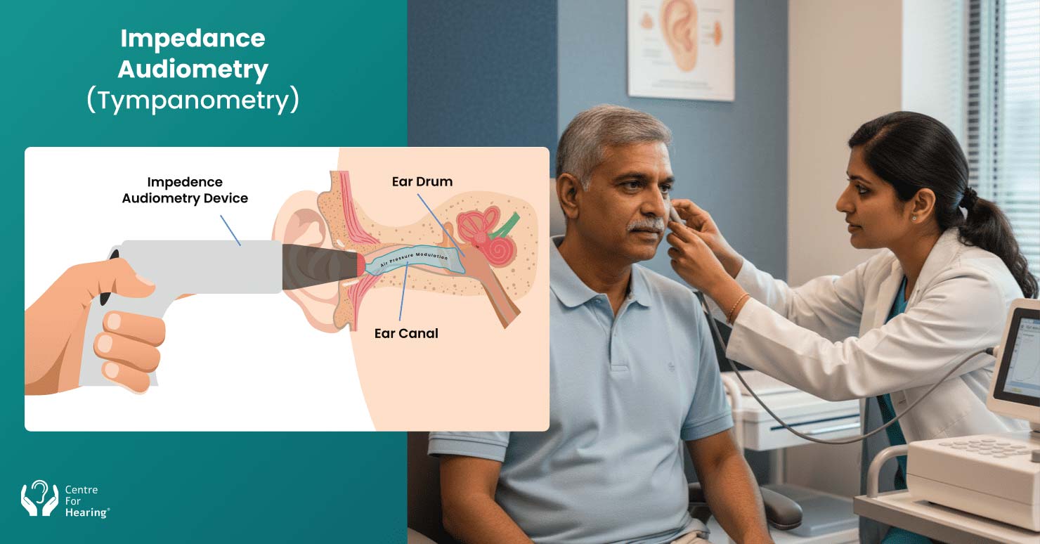 Hearing tests in Delhi