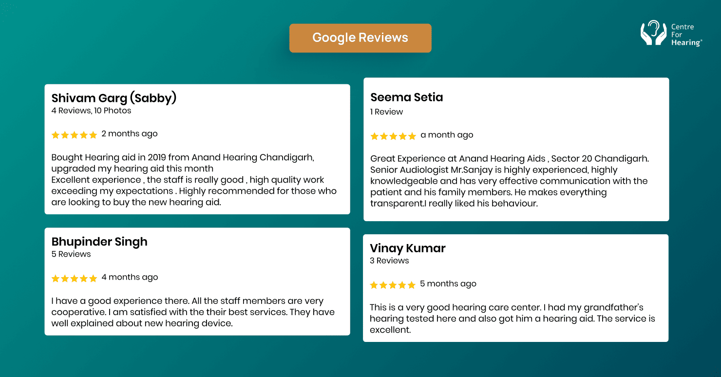 Reviews for hearing tests in Chandigarh