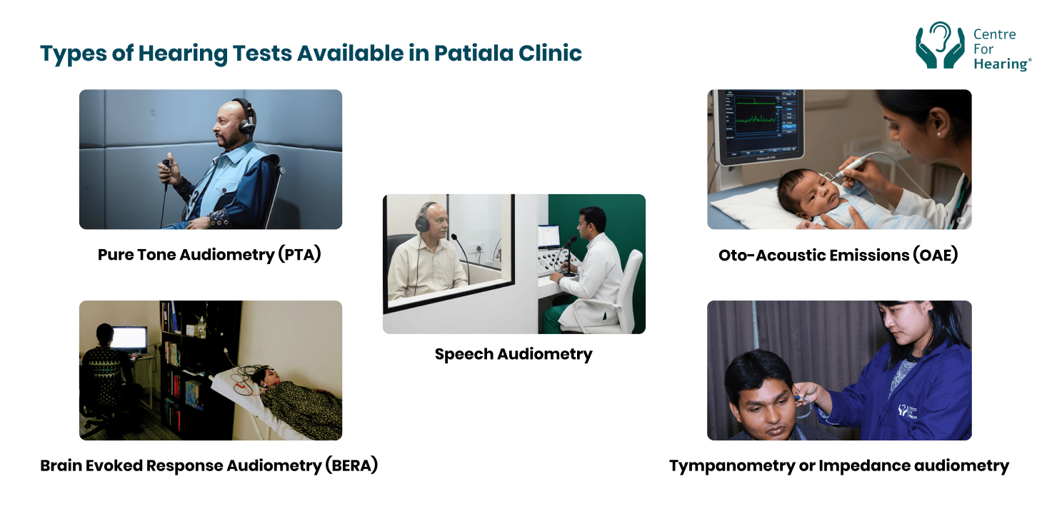 Types of Hearing Tests Available in Patiala