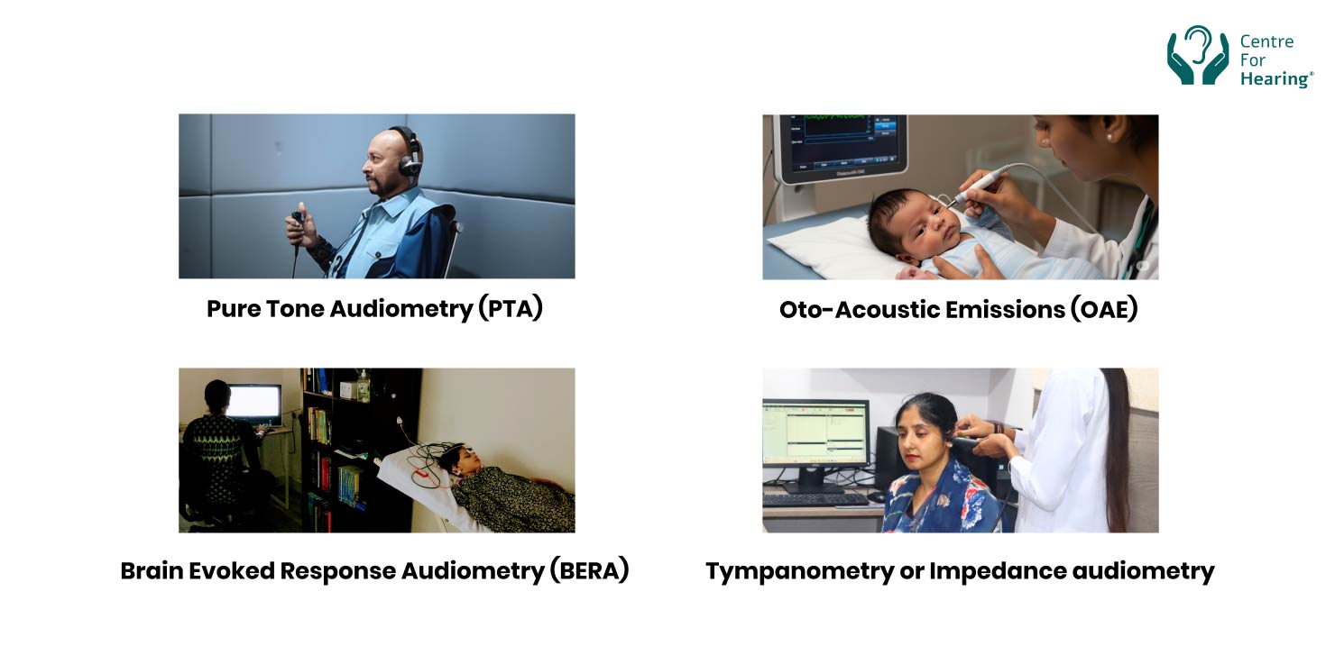 Comprehensive Testing Facilities