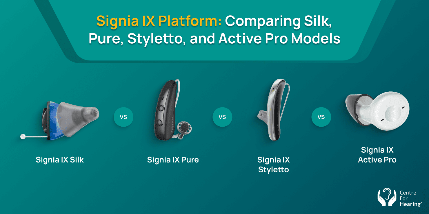 Signia IX Platform