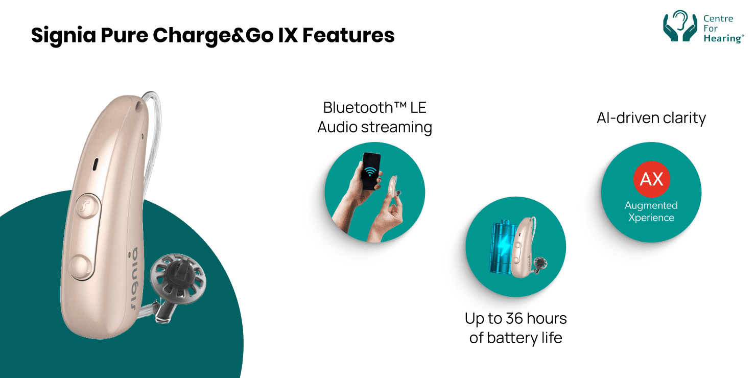 Signia Pure Charge&Go IX - The Smart All-Round Performer