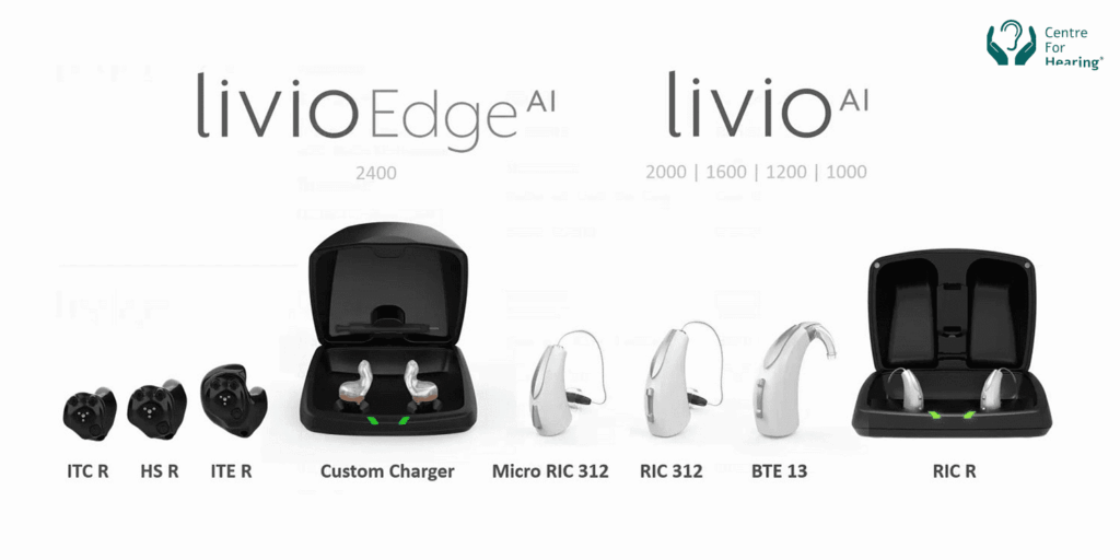 Livio Series