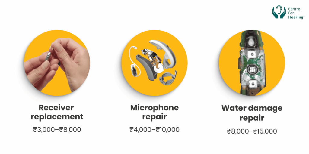 You've Had It Repaired Before