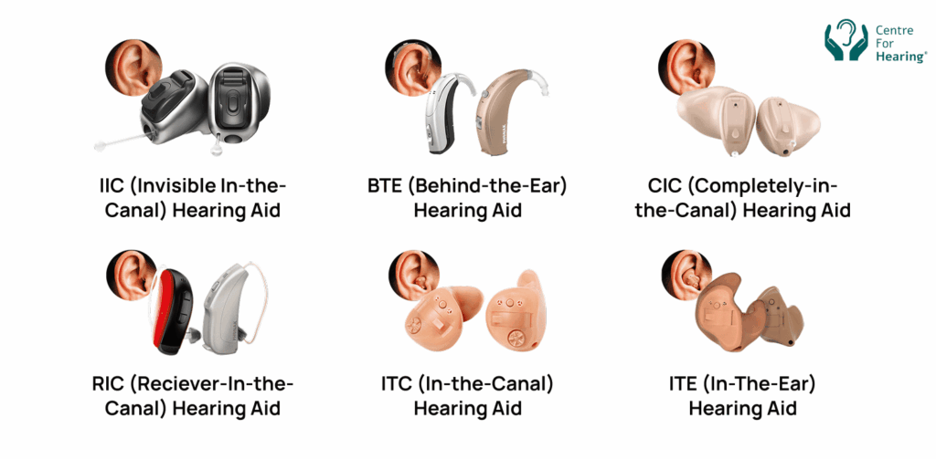 Types of Hearing Aid