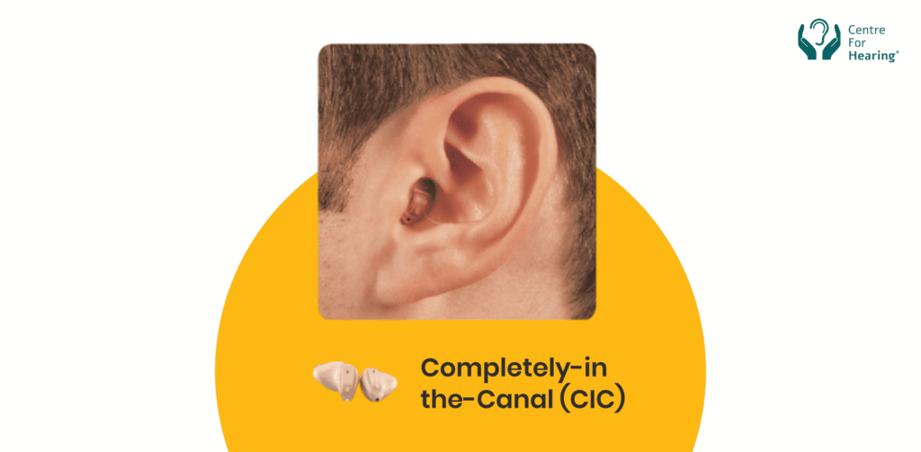 Completely-in-Canal (CIC) Hearing Aids