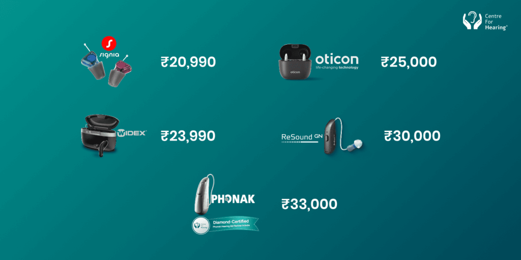 Hearing Aid Brands in Jalandhar