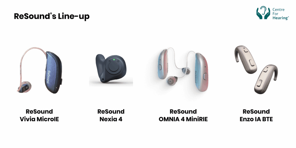 ReSound's Line-up