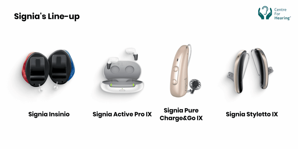 Signia's Line-up