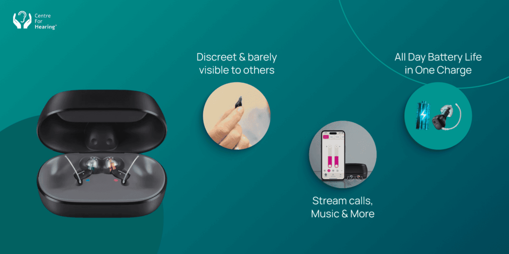 Oticon Zeal