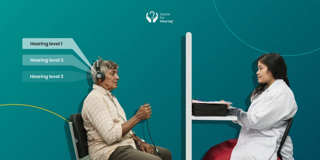 Performance levels of hearing aids